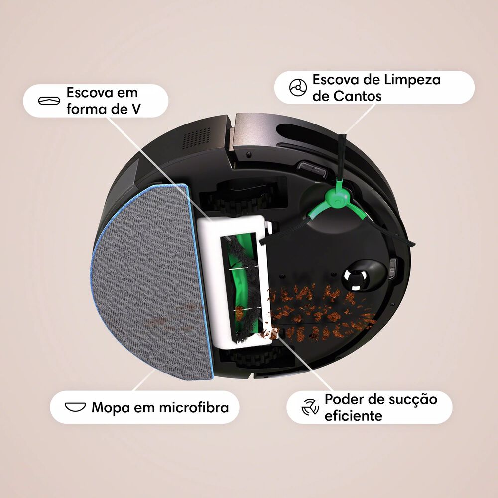 Uma limpeza completa com o Sistema de Limpeza de 4 Fases